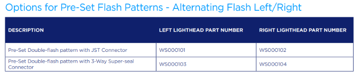 WS0001 Options for Alternating Flash Left/Right