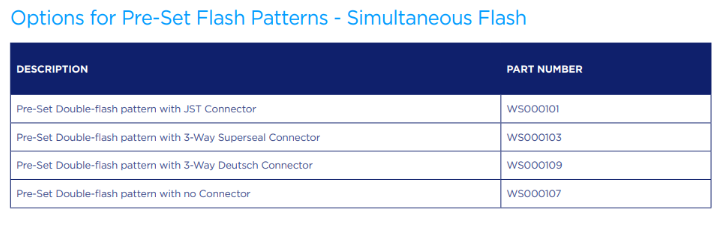 WS0001 Options for Simultaneous Flash